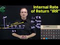 How To Calculate Internal Rate Of Return IRR