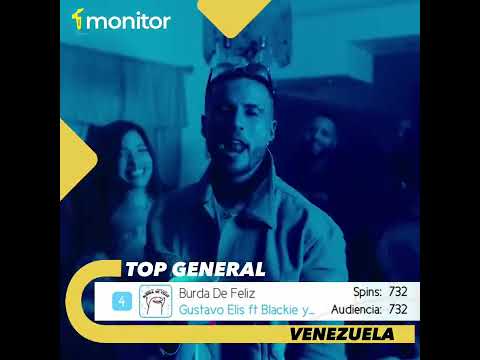 Reporte 05/12: EL POTRO ÁLVAREZ, CRAZY DESIGN, GUSTAVO ELIS, KATIE ANGEL, PATRICIA ZAVALA, KAMM