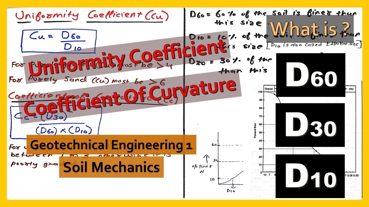Uniformity Coefficient and Coefficient Of Curvature | Geotechnical Engineering 1