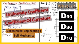 Uniformity Coefficient and Coefficient Of Curvature | Geotechnical Engineering 1