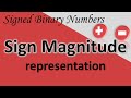 Sign Magnitude Representation
