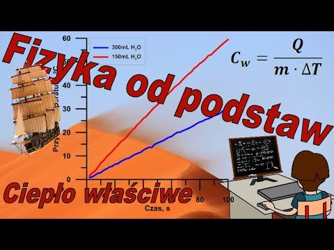 Fizyka od podstaw: Ciepło właściwe, pojemność cieplna. Proste wyjaśnienie!