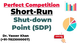 Perfect Competition | Short run | Shut-down Point | Economics | Microeconomics | UGC | UPSC | CUET