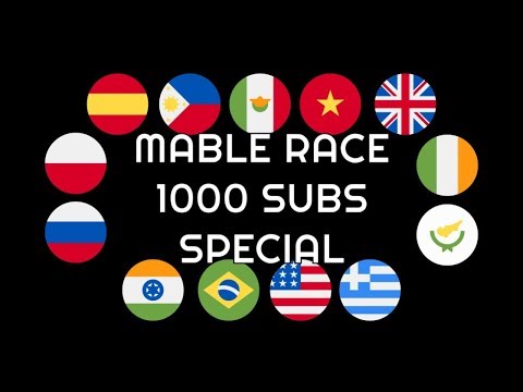 Country Marble Race - Top 10 Countries By Watch Time (1K Subs Special)