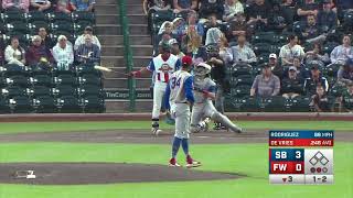Erian Rodriguez rattles off a complete game shutout in Fort Wayne 6/14/25