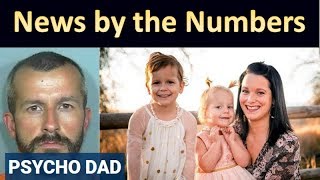 Aretha Franklin Death & Fake News - "Psycho Dad" Chris Watts Murders Family