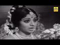 Kaivaraintha Oviyathai Sisubalan