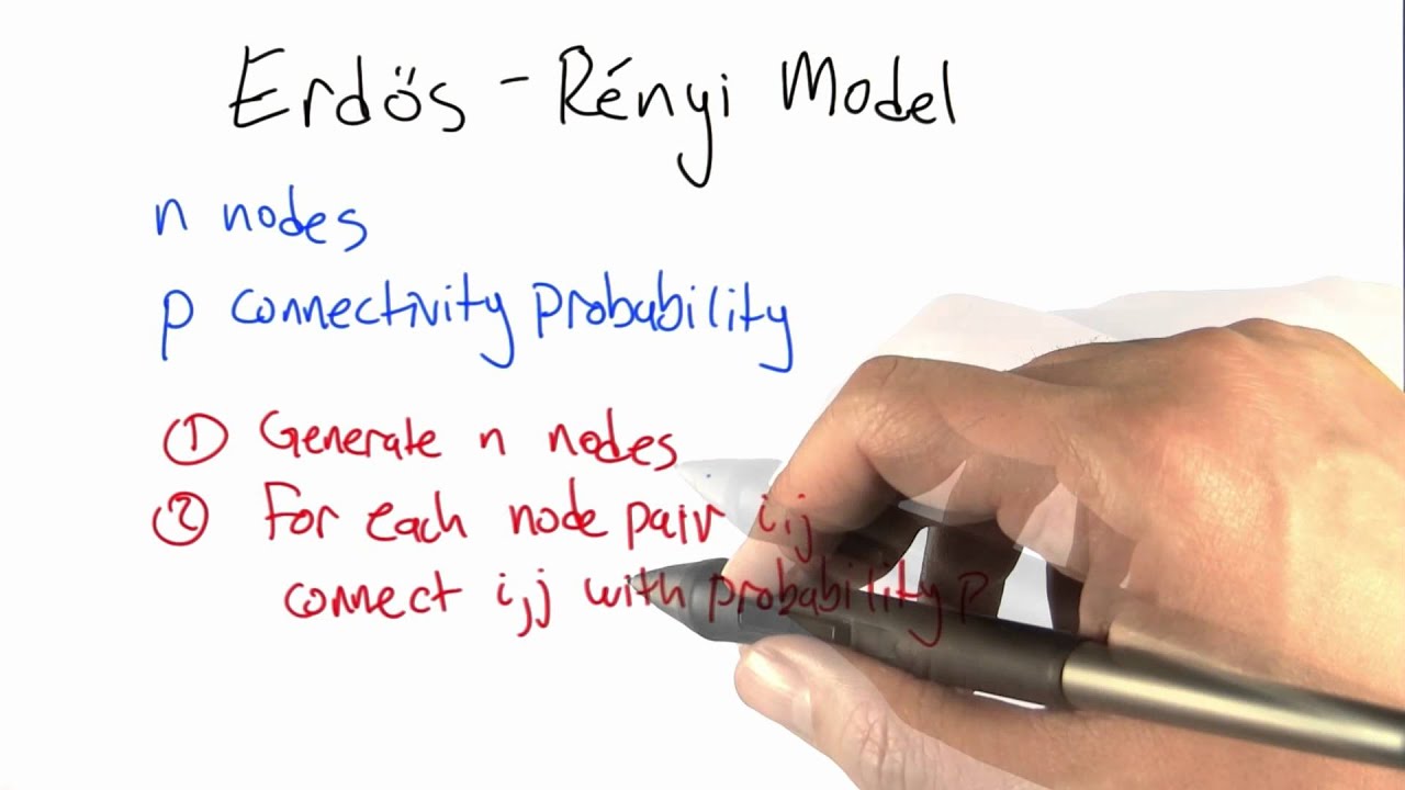 Randomly Generated Graphs - Intro to Algorithms