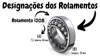 Manutenção | Designações dos Rolamentos