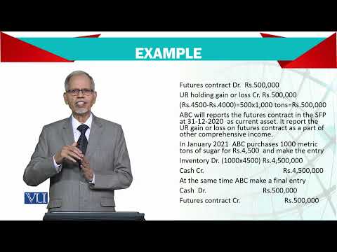 Introduction | Advanced Financial Accounting | FIN711 Topic001