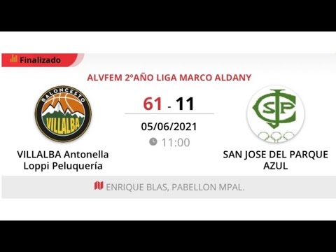 Alevin fem 09 VILLALBA ANTONELLA LOPPI PELUQUERIA - SAN JOSE DEL PARQUE