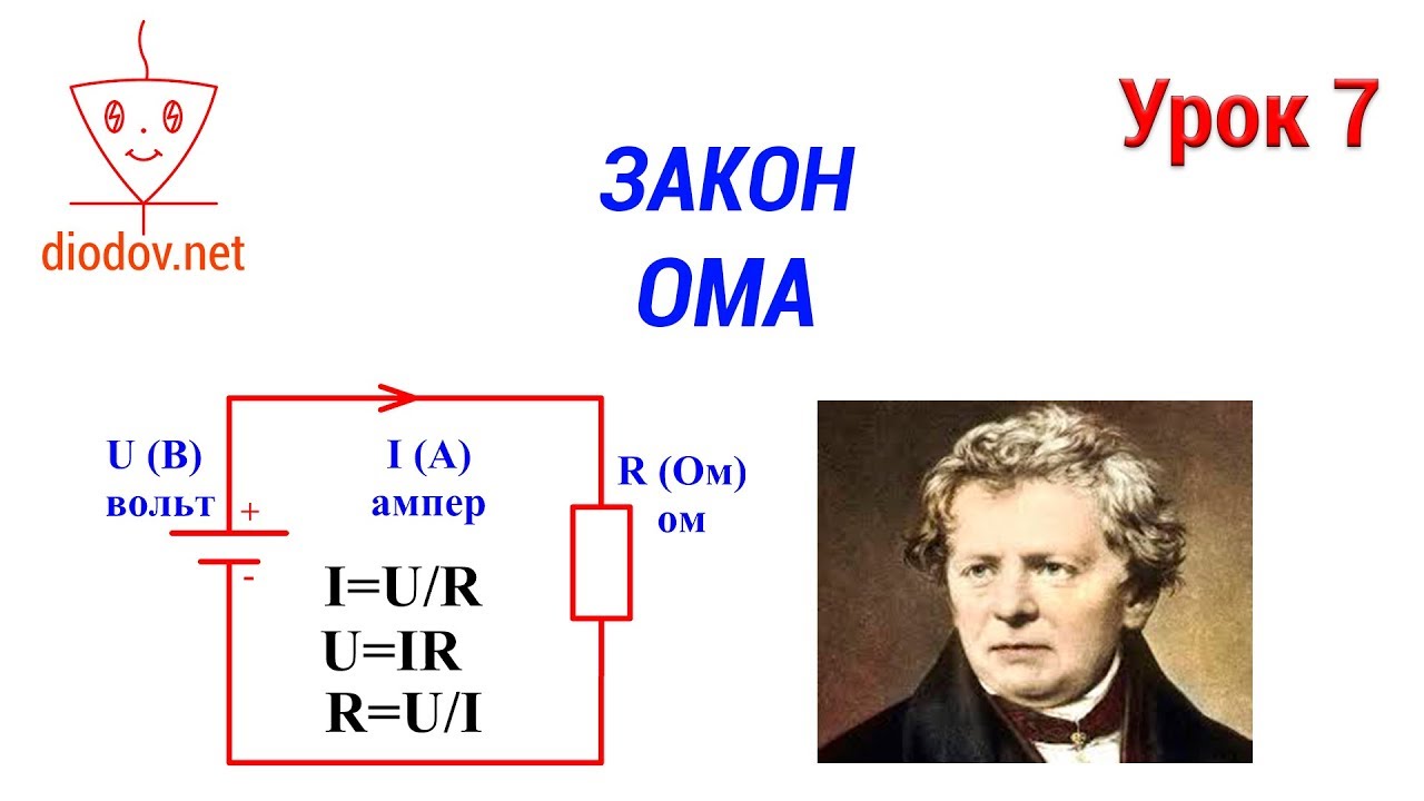 Ohm's law in simple words with examples