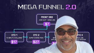 Mega Link 2.0 Review 2025 - Can You Actually Make Money With The OLSP System