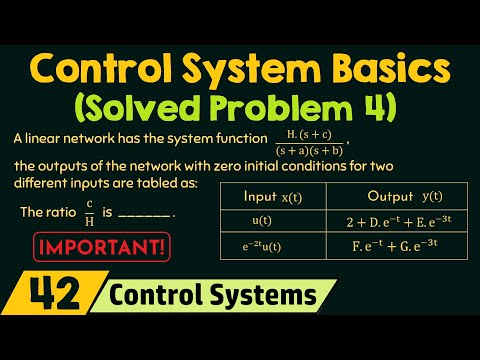Introduction to Control Systems