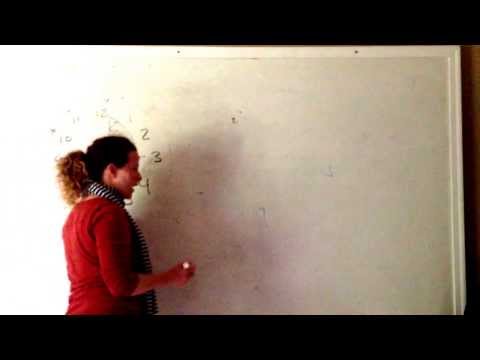 Statistics diyeta tabletas Slimming Short pro cons