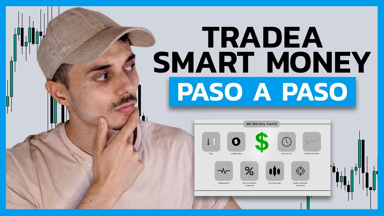 Estrategia de Liquidez Avanzada para Tradear como un Profesional del Mercado | Forex Institucional