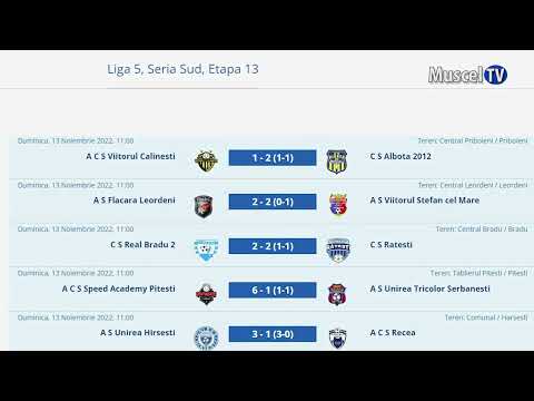 Jurnal MUSCEL TV 16.11.2022 SPORT – fotbal – Liga 5