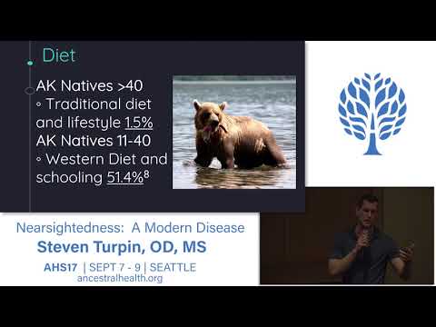 AHS17 Nearsightedness: A modern disease - Steven Turpin