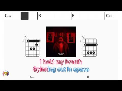 Control - Zoe Wees