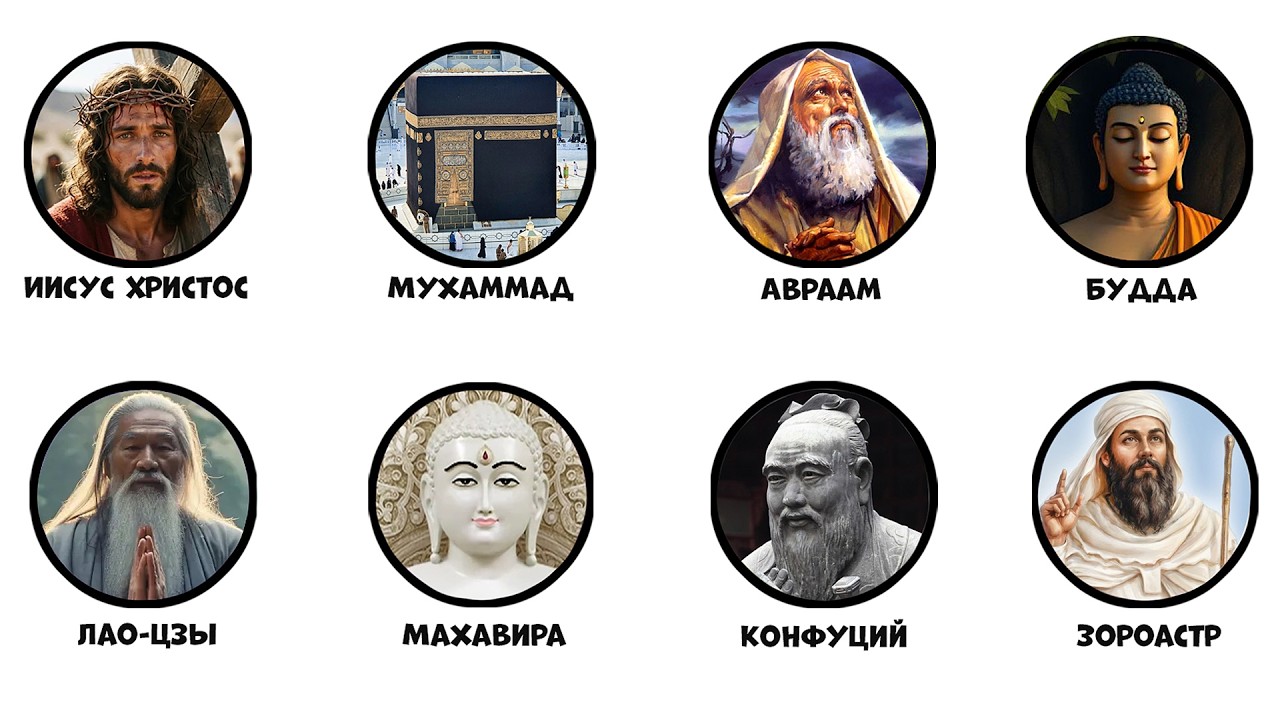 Все основатели религий за 9 минут