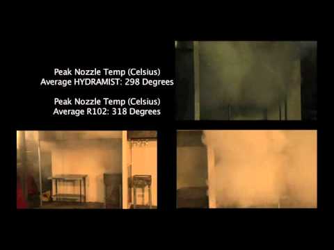 Hydramist VS Ansul R102