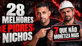 28 Nichos de Canal Dark Para 2026: Do LIXO ao OURO