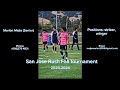 San Jose Rush Fall Tournament (2023-2024)