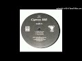 Cypress Hill - Champions (Ft PMD)