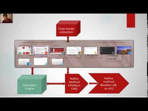 image-What is Java AppDynamics?