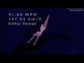 Pocahontas 9 Second Free Fall