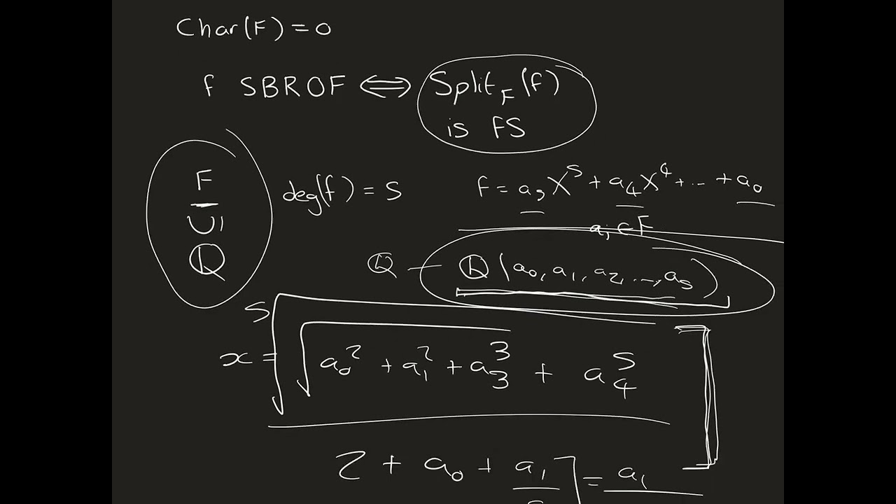 Non-Existence of the Quintic Formula
