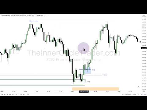 2022 ICT Mentorship Episode 27