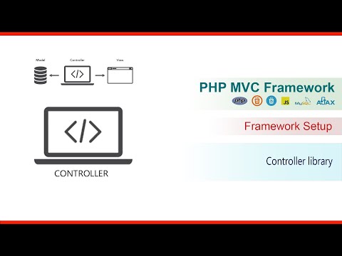 Php Mvc Framework 7 Controller Library