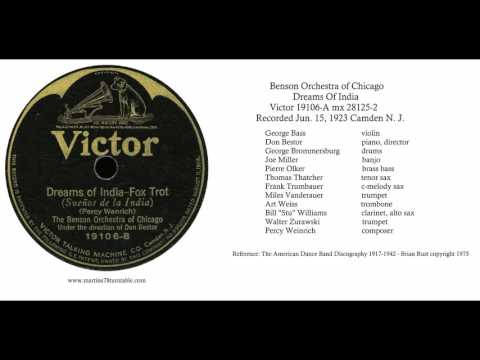 Dreams Of India - The Benson Orchestra of Chicago