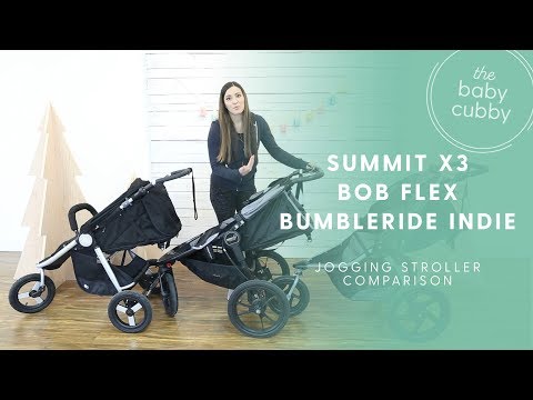 download lagu mp3 mp4 How Old To Use Jogging Stroller, download mp3 How Old To Use Jogging Stroller free download mp3, download mp3 How Old To Use Jogging Stroller