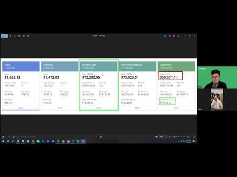 Video testimonial T. T. Tuyến