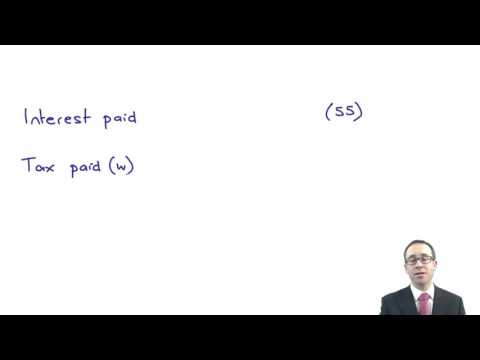 ACCA P2 Example 4 – Group statement of cash flows