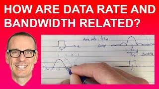 How are Data Rate and Bandwidth Related (a super clear explanation!)