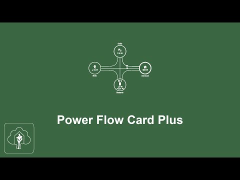 How do you get the most out of the Power Flow Card Plus?