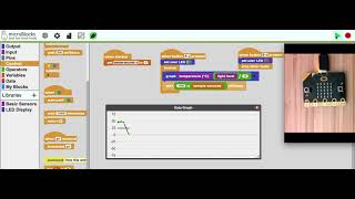 MicroBlocks Activity Card: Collect and Plot Data