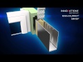 Roos GmbH Produktvideo