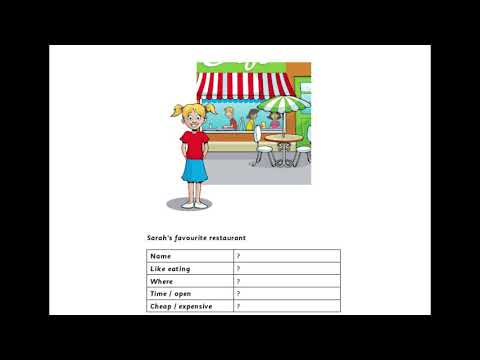 Flyers Speaking Practice 2