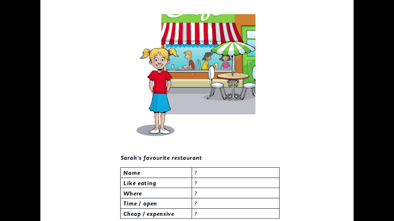 Flyers Speaking Practice 2