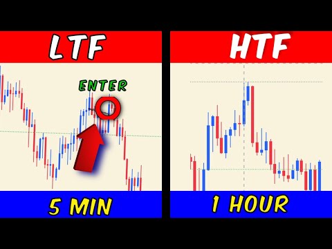 I JUST Revealed The EASY Scalping Secrets to Make HUGE Profits (Works Everytime)