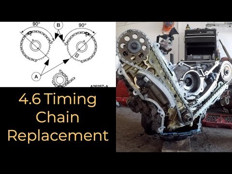 Ford 4.6 SOHC Timing Chain Replacement - Out of Vehicle