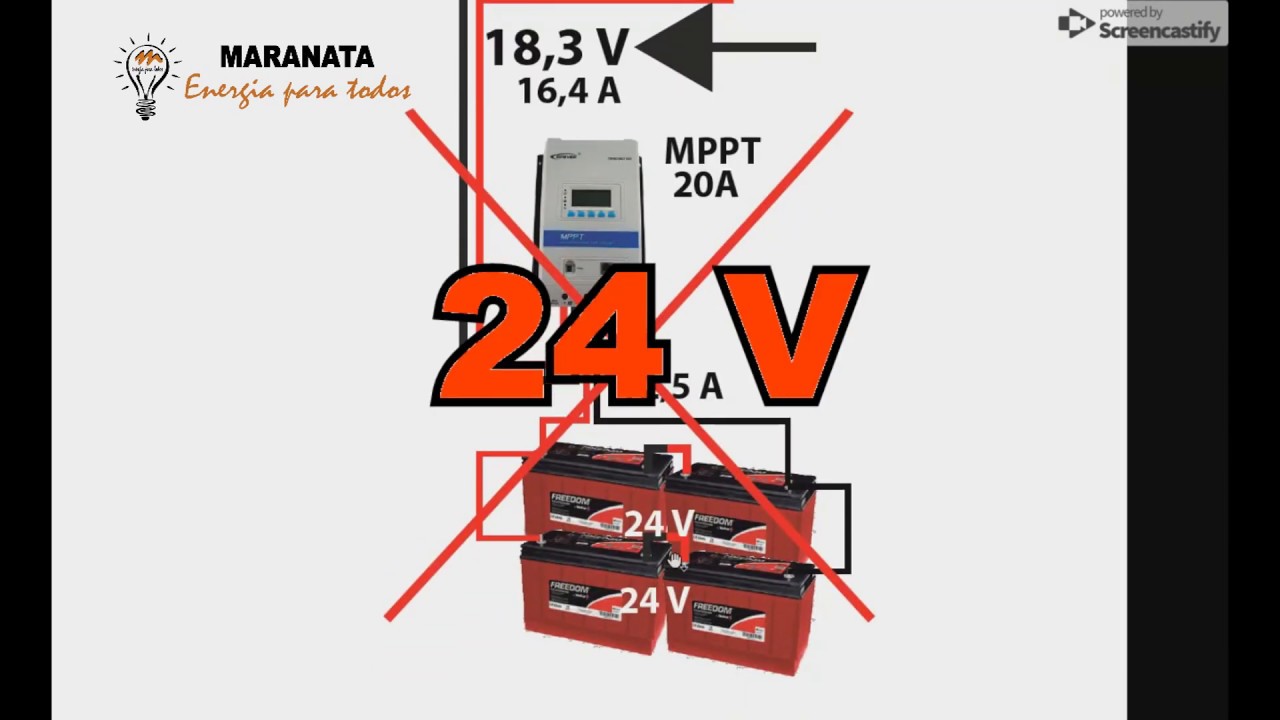 CONTROLADOR DE CARGA MPPT: Qual Controlador MPPT e Banco de baterias 12 ou 24V que devo usar AULA15
