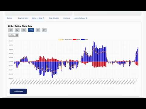 CoinIQ video preview