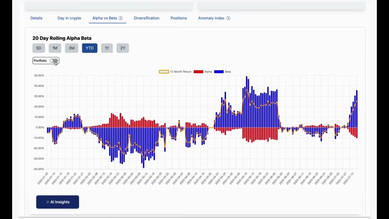CoinIQ video preview