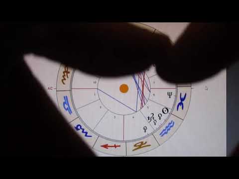 SATURN Quadrat URANUS - 17.02.2021 - Zeitgeschichte live - 3/5