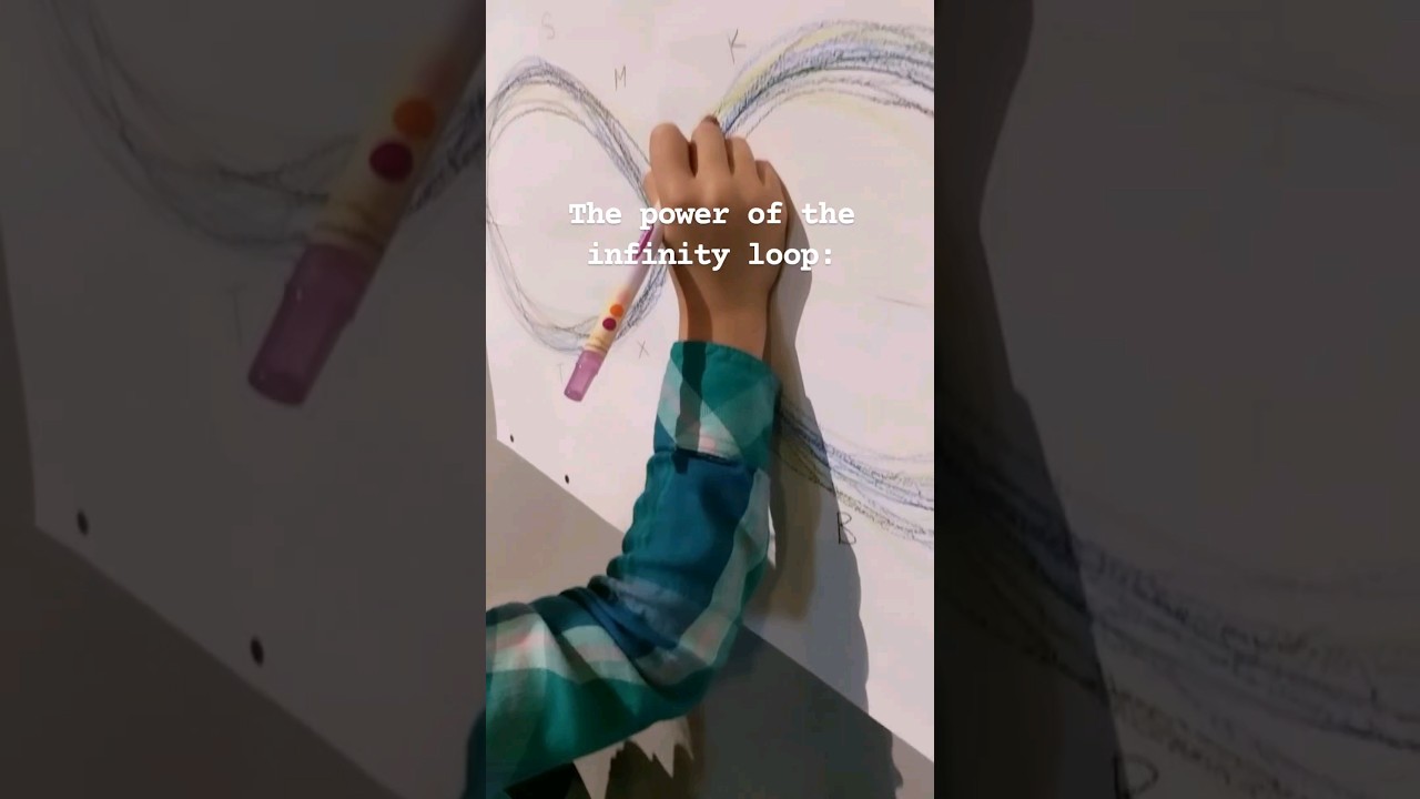 The Power of the Infinity Loop